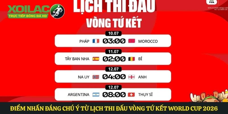 Điểm nhấn đáng chú ý từ lịch thi đấu vòng tứ kết world cup 2026