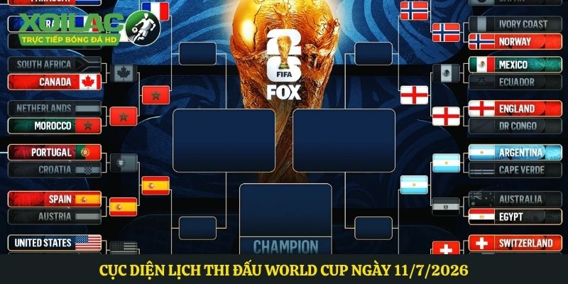 Cục diện lịch thi đấu world cup ngày 11/7/2026
